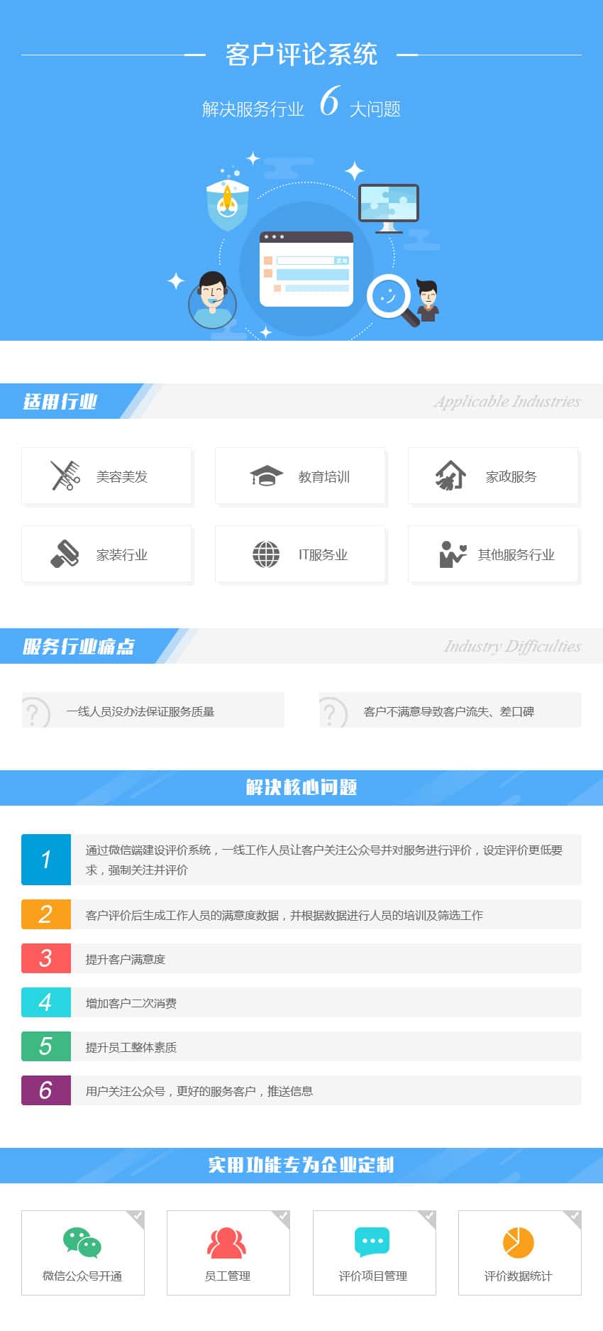 贵阳数字化开发资讯
